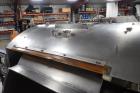 Peerless Da-150 Double Sigma Mixer